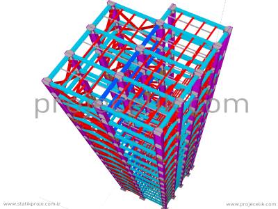 çelik panaromik asansör