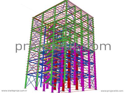 Silo konstrüksiyonu