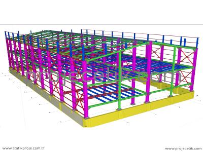 çelik fabrika binası